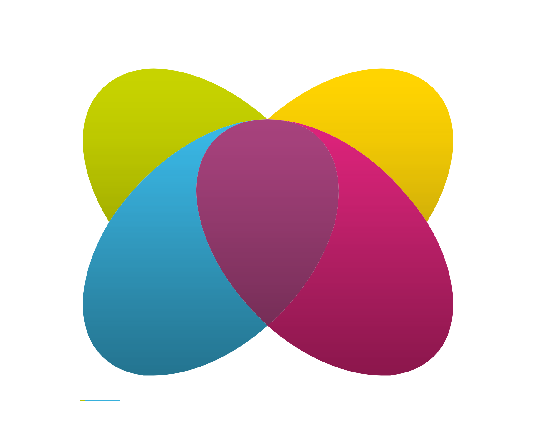 bright color Logo mit vier farbigen Formen